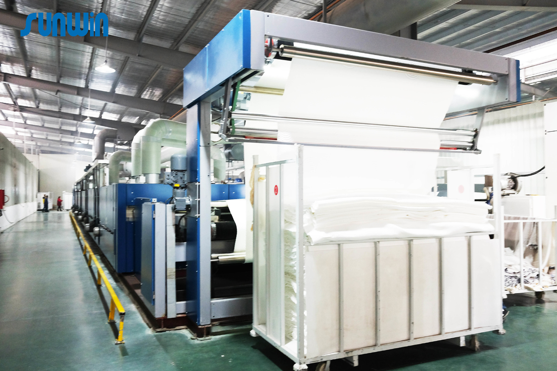 After Fabric Dyeing Textile Stenter Machine Heat Setting Stentering Process In Textile